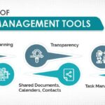 Project Management Tool
