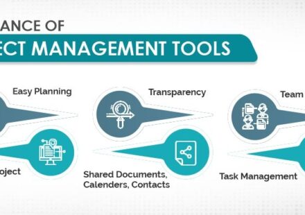 Project Management Tool