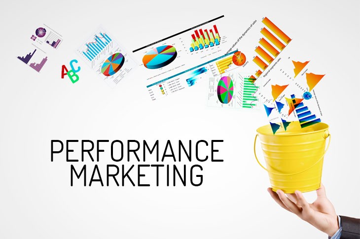 Performance Marketing Company in India