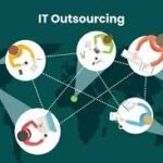 IT Outsourcing Company In Mumbai-Xovient