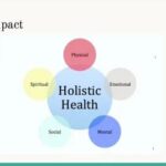 holistic health