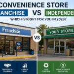 Split-screen infographic showing “Convenience Store Franchise vs Independent” in 2026. Left side shows a branded franchise store with support, training, and lower risk.
