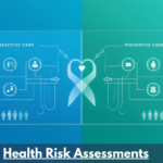 Health Risk Assessments