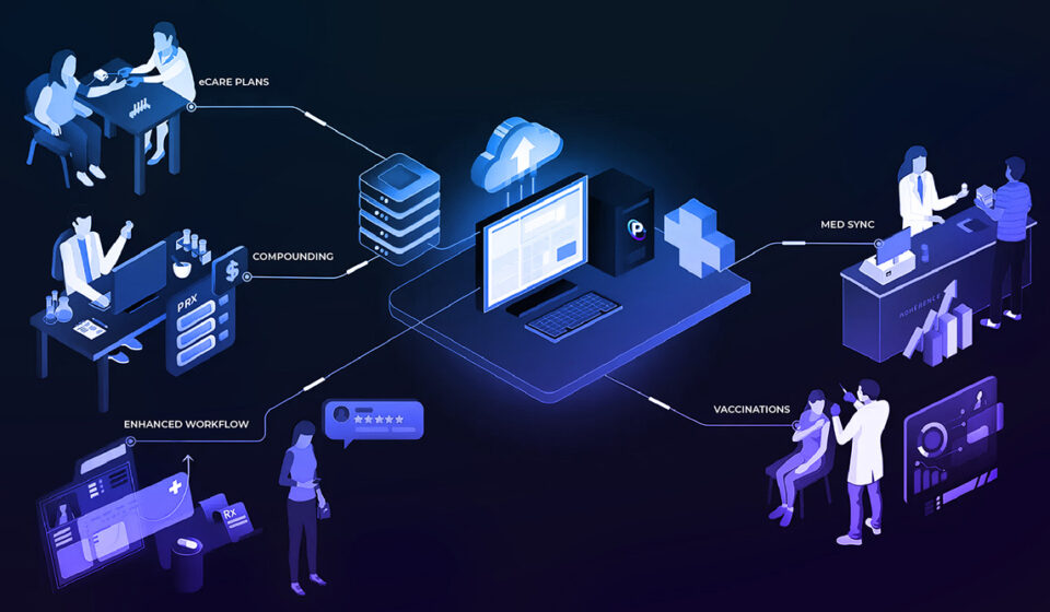 Pharmacy Software New