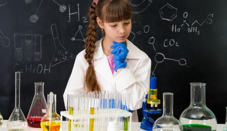 Why Are Basic Laboratory Apparatus Important for Experiments?