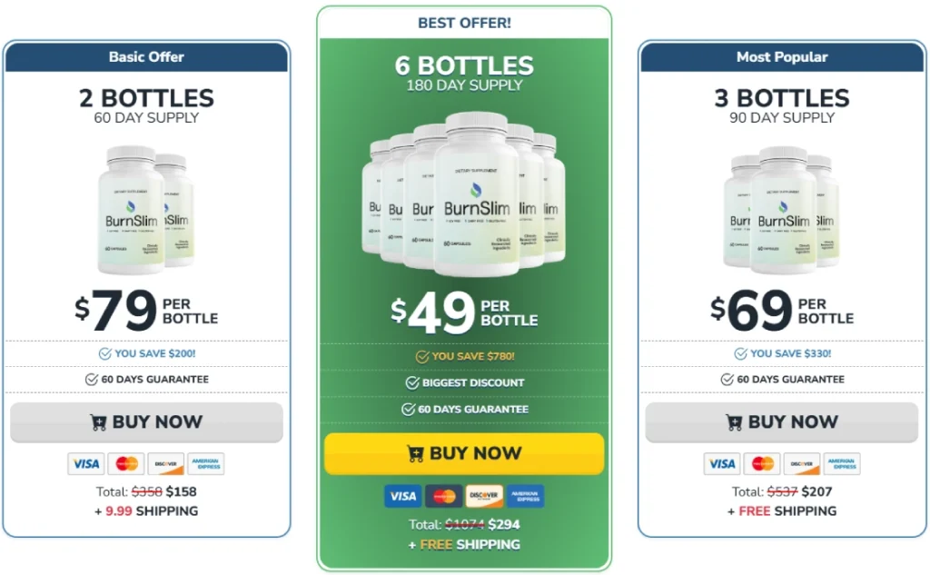 burn-slim-price-list