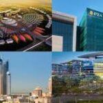 UAE Freezone Entities