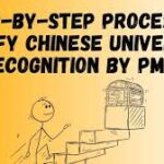 How to Verify a Chinese Medical University (Step-by-Step)