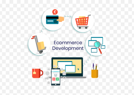 Rholab eCommerce Fulfillment Service in Pakistan – Built for Brands That Mean Business Online