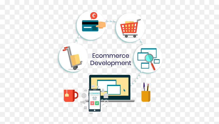 Rholab eCommerce Fulfillment Service in Pakistan – Built for Brands That Mean Business Online