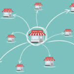 Best Low-Cost Franchise Opportunities in 2026