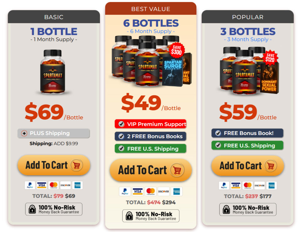 spartamax-order-page