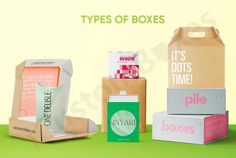 Types of Boxes in Packaging: A Complete Guide