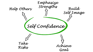 You can't wake up overnight and feel confident about yourself. You must prepare, rehearse, and maintain a positive mindset.