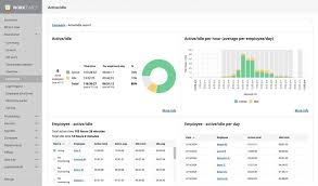 employee time management software