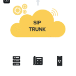SIP trunking for business