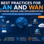 LAN and WAN Network