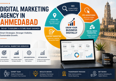 Top Social Media Marketing Services in Ahmedabad, Digital Marketing Agency Ahmedabad