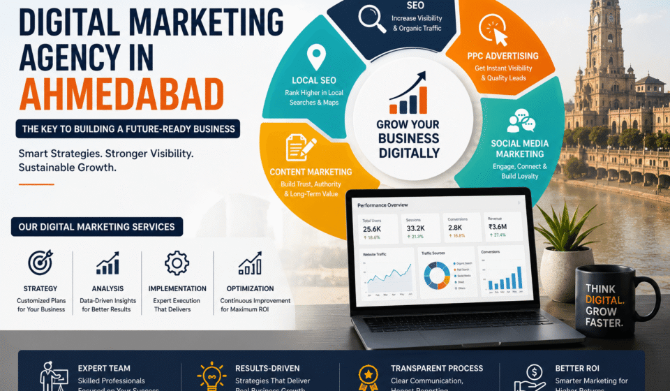 Top Social Media Marketing Services in Ahmedabad, Digital Marketing Agency Ahmedabad