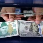 USD Dollar to PKR Today Rate in Pakistan