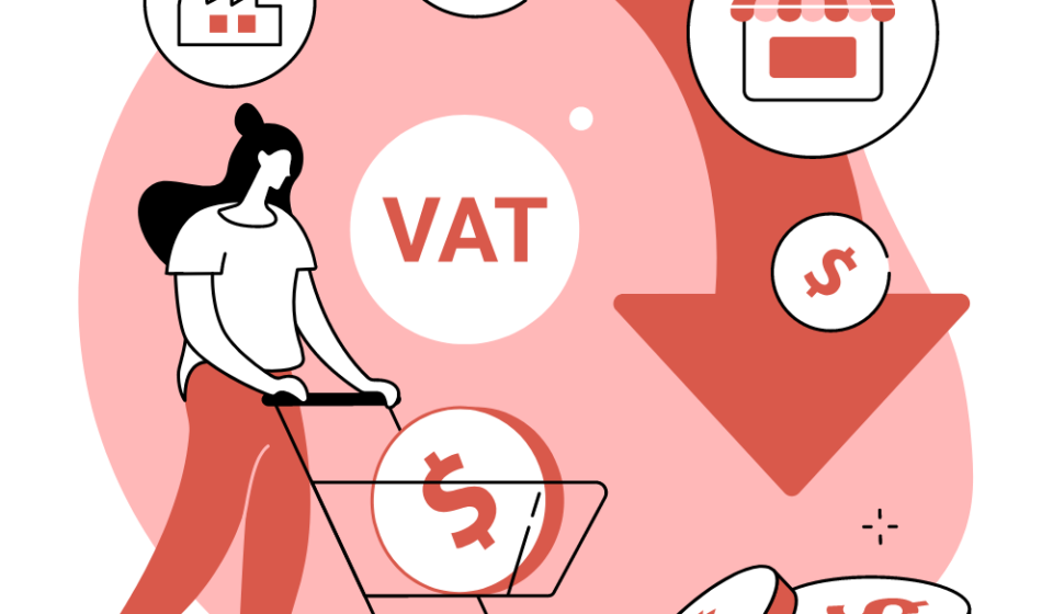 VAT Deregistration UAE