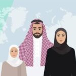 Sponsor Your Dependents in Dubai
