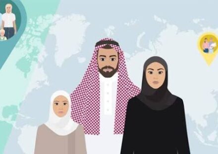 Sponsor Your Dependents in Dubai
