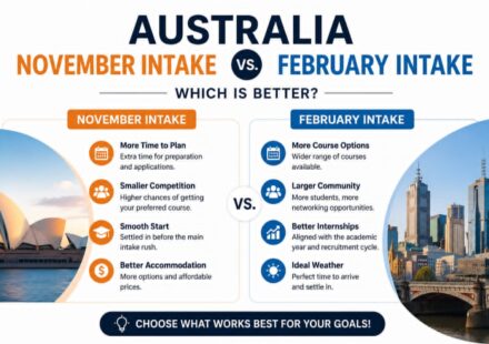Australia November Intake vs. February Intake