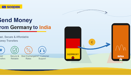 Send Money from Germany to India