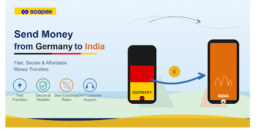 Send Money from Germany to India
