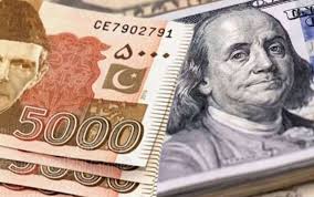USD Dollar to PKR Today Rate in Pakistan