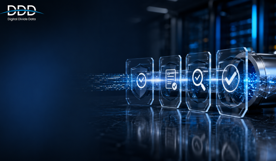 AI data pipeline service