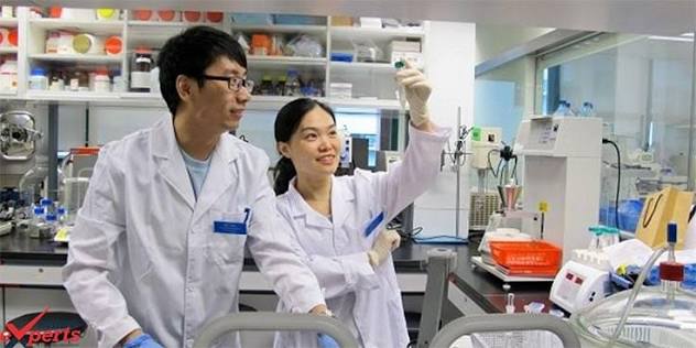 MBBS in China