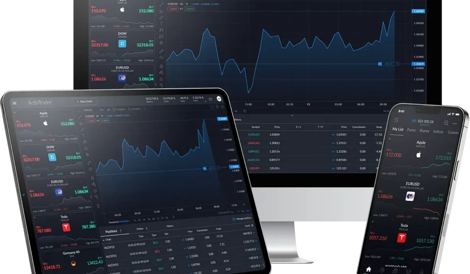 Forex Service
