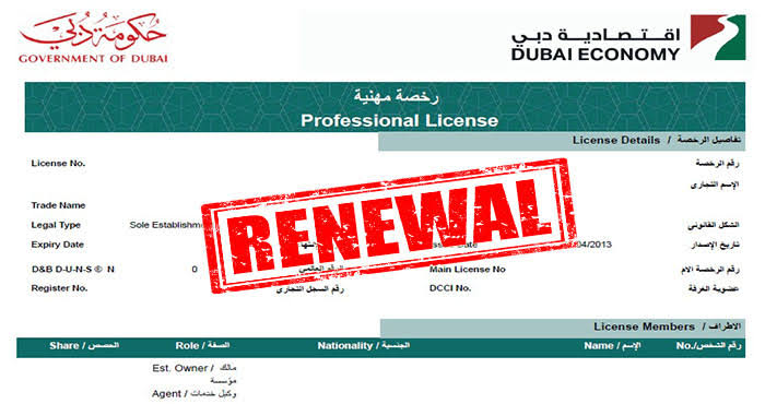Trade License Renewal in Dubai