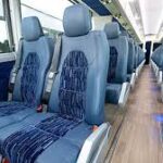 Niagara Falls Bus tour from Toronto