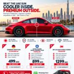Mobile Tinting UAE