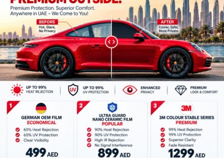Mobile Tinting UAE