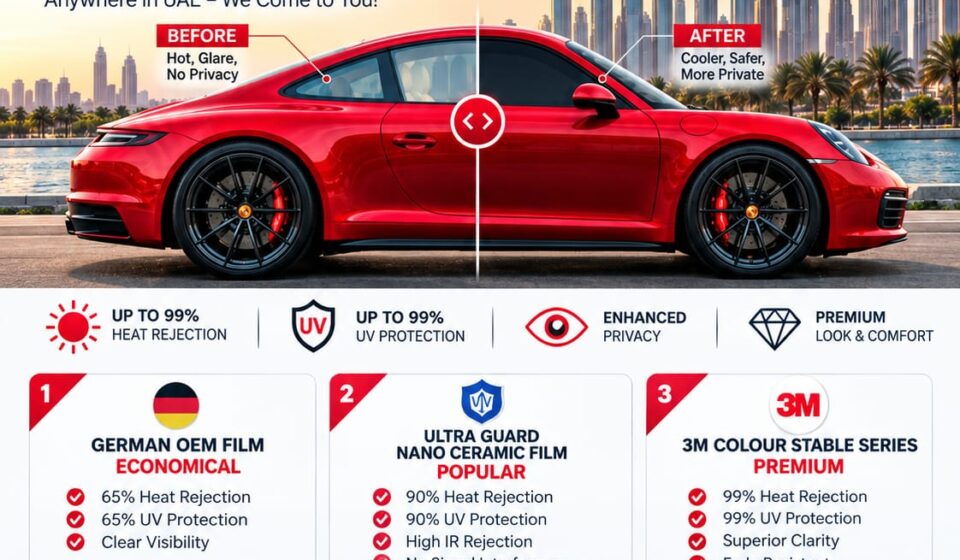 Mobile Tinting UAE