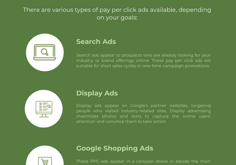 Google Ads Company in Noida