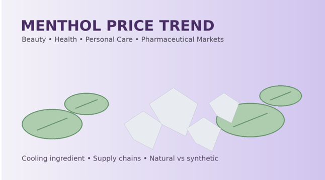 menthol-price-trend